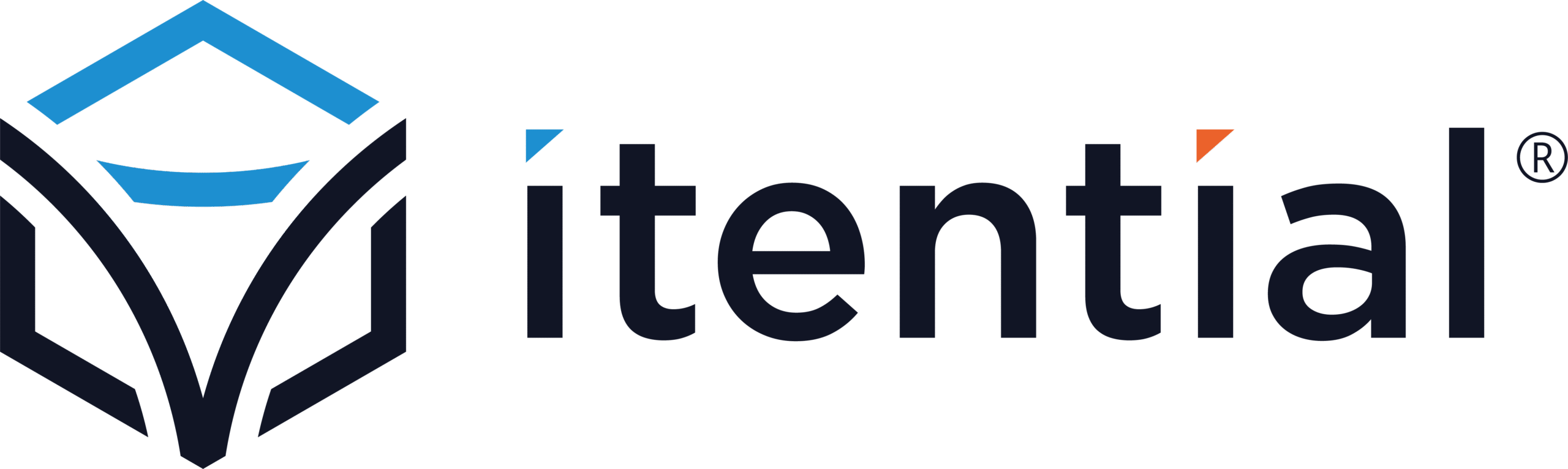 Itential